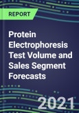 2021 Protein Electrophoresis Test Volume and Sales Segment Forecasts: US, Europe, Japan - Hospitals, Commercial Labs, POC Locations- Product Image