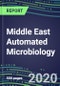 2024 Middle East Automated Microbiology Market for over 100 Molecular, Identification, Susceptibility, Culture, Urine Screening and Immunodiagnostic Tests: An 11-Country Analysis - Competitive Strategies, Emerging Technologies, Latest Instrumentation, Growth Opportunities - Product Thumbnail Image