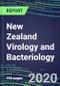2020 New Zealand Virology and Bacteriology Market for over 100 Tests: Supplier Shares and Strategies, Test Volume and Sales Forecasts, Emerging Technologies, Instrumentation, Opportunities - Product Thumbnail Image