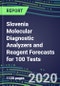 2020 Slovenia Molecular Diagnostic Analyzers and Reagent Forecasts for 100 Tests: Supplier Shares and Strategies, Volume and Sales Segment Forecasts - Infectious and Genetic Diseases, Cancer, Forensic and Paternity Testing - Product Thumbnail Image