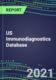 2021 US Immunodiagnostics Database - Supplier Shares, Volume and Sales Segment Forecasts for 100 Abused Drug, Cancer, Chemistry, Endocrine, Immunoprotein and TDM Tests- Product Image