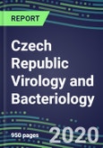 2020 Czech Republic Virology and Bacteriology Market for over 100 Tests: Supplier Shares and Strategies, Test Volume and Sales Forecasts, Emerging Technologies, Instrumentation, Opportunities- Product Image
