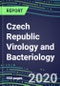 2020 Czech Republic Virology and Bacteriology Market for over 100 Tests: Supplier Shares and Strategies, Test Volume and Sales Forecasts, Emerging Technologies, Instrumentation, Opportunities - Product Thumbnail Image