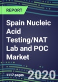 2020 Spain Nucleic Acid Testing/NAT Lab and POC Market: Supplier Shares, Segmentation Forecasts, Competitive Landscape, Innovative Technologies, Latest Instrumentation, Opportunities for Suppliers- Product Image