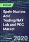 2020 Spain Nucleic Acid Testing/NAT Lab and POC Market: Supplier Shares, Segmentation Forecasts, Competitive Landscape, Innovative Technologies, Latest Instrumentation, Opportunities for Suppliers - Product Thumbnail Image