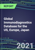 2021 Global Immunodiagnostics Database for the US, Europe, Japan - Supplier Shares, Volume and Sales Segment Forecasts for 100 Abused Drug, Cancer, Chemistry, Endocrine, Immunoprotein and TDM Tests- Product Image