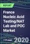 2020 France Nucleic Acid Testing/NAT Lab and POC Market: Supplier Shares, Segmentation Forecasts, Competitive Landscape, Innovative Technologies, Latest Instrumentation, Opportunities for Suppliers - Product Thumbnail Image