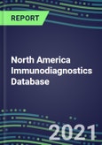 2021 North America Immunodiagnostics Database - Supplier Shares, Volume and Sales Segment Forecasts for 100 Abused Drug, Cancer, Chemistry, Endocrine, Immunoprotein and TDM Tests- Product Image