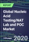 2020 Global Nucleic Acid Testing/NAT Lab and POC Market: Supplier Shares, Segmentation Forecasts, Competitive Landscape, Innovative Technologies, Latest Instrumentation, Opportunities for Suppliers - Product Thumbnail Image