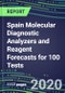 2020 Spain Molecular Diagnostic Analyzers and Reagent Forecasts for 100 Tests: Infectious and Genetic Diseases, Cancer, Forensic and Paternity Testing - Supplier Shares, Volume and Sales Segment Forecasts, Emerging technologies, Instrumentation Review - Product Thumbnail Image