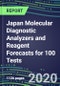 2020 Japan Molecular Diagnostic Analyzers and Reagent Forecasts for 100 Tests: Infectious and Genetic Diseases, Cancer, Forensic and Paternity Testing - Supplier Shares, Volume and Sales Segment Forecasts, Emerging technologies, Instrumentation Review - Product Thumbnail Image
