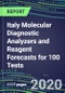 2020 Italy Molecular Diagnostic Analyzers and Reagent Forecasts for 100 Tests: Infectious and Genetic Diseases, Cancer, Forensic and Paternity Testing - Supplier Shares, Volume and Sales Segment Forecasts, Emerging technologies, Instrumentation Review - Product Thumbnail Image