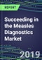 Succeeding in the Measles Diagnostics Market, 2019-2023: USA, Europe, Japan-Supplier Shares, Test Volume and Sales Forecasts by Country and Market Segment-Hospitals, Commercial and Public Health Labs, POC Locations - Product Thumbnail Image