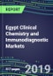 2019 Egypt Clinical Chemistry and Immunodiagnostic Markets: Volume and Sales Segment Forecasts for 100 Routine and Special Chemistries, Endocrine Function, Immunoproteins, TDM, and Tumor Marker Tests - Product Thumbnail Image