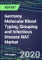 2020 Germany Molecular Blood Typing, Grouping and Infectious Disease NAT Market, 2019-2023: Supplier Shares, Volume and Sales Forecasts by Test and Market Segment, Competitive Strategies, Emerging Technologies, Latest Instrumentation - Product Thumbnail Image