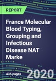 2020 France Molecular Blood Typing, Grouping and Infectious Disease NAT Marke: Supplier Shares, Volume and Sales Forecasts by Test and Market Segment, Competitive Strategies, Emerging Technologies, Latest Instrumentation- Product Image