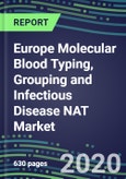 2020 Europe Molecular Blood Typing, Grouping and Infectious Disease NAT Market: France, Germany, Italy, Spain, UK--Supplier Shares, Volume and Sales Forecasts by Test and Market Segment, Competitive Strategies, Emerging Technologies, Latest Instrumentation- Product Image