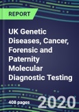 2020 UK Genetic Diseases, Cancer, Forensic and Paternity Molecular Diagnostic Testing: Supplier Shares by Country and Segment Forecasts, Emerging Technologies, Competitive Strategies- Product Image