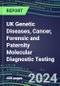 2024 UK Genetic Diseases, Cancer, Forensic and Paternity Molecular Diagnostic Testing: Supplier Shares by Country and Segment Forecasts, Emerging Technologies, Competitive Strategies - Product Thumbnail Image