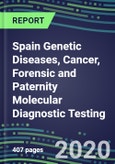2020 Spain Genetic Diseases, Cancer, Forensic and Paternity Molecular Diagnostic Testing: Supplier Shares by Country and Segment Forecasts, Emerging Technologies, Competitive Strategies- Product Image