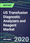 2024 US Transfusion Diagnostic Analyzers and Reagent Market Forecasts for 40 Immunohematology and NAT Assays: Supplier Shares and Strategies, Emerging Technologies, Instrumentation and Opportunities- Product Image