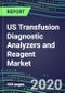 2024 US Transfusion Diagnostic Analyzers and Reagent Market Forecasts for 40 Immunohematology and NAT Assays: Supplier Shares and Strategies, Emerging Technologies, Instrumentation and Opportunities - Product Thumbnail Image