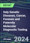 2024 Italy Genetic Diseases, Cancer, Forensic and Paternity Molecular Diagnostic Testing: Supplier Shares by Country and Segment Forecasts, Emerging Technologies, Competitive Strategies - Product Thumbnail Image