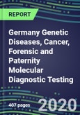 2020 Germany Genetic Diseases, Cancer, Forensic and Paternity Molecular Diagnostic Testing: Supplier Shares by Country and Segment Forecasts, Emerging Technologies, Competitive Strategies- Product Image