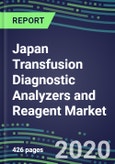 2024 Japan Transfusion Diagnostic Analyzers and Reagent Market Forecasts for 40 Immunohematology and NAT Assays: Supplier Shares and Strategies, Emerging Technologies, Instrumentation and Opportunities- Product Image