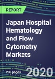 2020 Japan Hospital Hematology and Flow Cytometry Markets: Supplier Shares, Sales Segment Forecasts and Strategic Profiles of Leading Competitors- Product Image