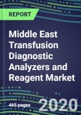 2024 Middle East Transfusion Diagnostic Analyzers and Reagent Market Forecasts for 40 Immunohematology and NAT Assays: An 11-Country Analysis - Supplier Shares and Strategies, Emerging Technologies, Instrumentation and Opportunities- Product Image
