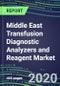 2024 Middle East Transfusion Diagnostic Analyzers and Reagent Market Forecasts for 40 Immunohematology and NAT Assays: An 11-Country Analysis - Supplier Shares and Strategies, Emerging Technologies, Instrumentation and Opportunities - Product Thumbnail Image