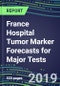 France Hospital Tumor Marker Forecasts for Major Tests: Supplier Shares by Test, Competitive Landscape, Innovative Technologies, Instrumentation Review - Product Thumbnail Image