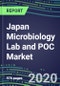 2020 Japan Microbiology Lab and POC Market for 100 Tests: Supplier Shares, Segmentation Forecasts, Competitive Landscape, Innovative Technologies, Latest Instrumentation, Opportunities for Suppliers - Product Thumbnail Image