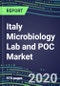 2020 Italy Microbiology Lab and POC Market for 100 Tests: Supplier Shares, Segmentation Forecasts, Competitive Landscape, Innovative Technologies, Latest Instrumentation, Opportunities for Suppliers - Product Thumbnail Image