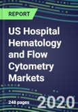 2020 US Hospital Hematology and Flow Cytometry Markets: Supplier Shares, Sales Segment Forecasts and Strategic Profiles of Leading Competitors- Product Image