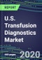 2024 U.S. Transfusion Diagnostics Market: Immunohematology and NAT Testing - Supplier Shares and Strategies, Innovative technologies, Instrumentation Review, Emerging Opportunities - Product Thumbnail Image