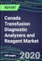 2024 Canada Transfusion Diagnostic Analyzers and Reagent Market Forecasts for 40 Immunohematology and NAT Assays: Supplier Shares and Strategies, Volume and Sales Forecasts, Emerging Technologies, Instrumentation and Opportunities - Product Thumbnail Image