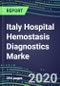 2024 Italy Hospital Hemostasis Diagnostics Marke: Supplier Shares and Sales Segment Forecasts - Product Thumbnail Image