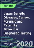 2020 Japan Genetic Diseases, Cancer, Forensic and Paternity Molecular Diagnostic Testing: Supplier Shares by Country and Segment Forecasts, Emerging Technologies, Competitive Strategies- Product Image