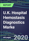 2024 U.K. Hospital Hemostasis Diagnostics Marke: Supplier Shares and Sales Segment Forecasts- Product Image