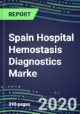 2024 Spain Hospital Hemostasis Diagnostics Marke: Supplier Shares and Sales Segment Forecasts- Product Image