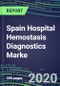 2024 Spain Hospital Hemostasis Diagnostics Marke: Supplier Shares and Sales Segment Forecasts - Product Thumbnail Image