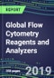 Global Flow Cytometry Reagents and Analyzers: US, Europe, Japan-Supplier Shares and Strategies, Volume and Sales Segment Forecasts, Technology and Instrumentation Review, Emerging Opportunities - Product Thumbnail Image