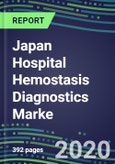 2024 Japan Hospital Hemostasis Diagnostics Marke: Supplier Shares and Sales Segment Forecasts- Product Image