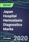 2024 Japan Hospital Hemostasis Diagnostics Marke: Supplier Shares and Sales Segment Forecasts - Product Thumbnail Image