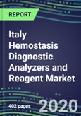 2024 Italy Hemostasis Diagnostic Analyzers and Reagent Market Shares and Segment Forecasts: Supplier Strategies, Emerging Technologies, Latest Instrumentation and Growth Opportunities- Product Image