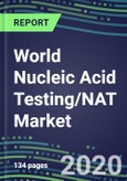 2024 World Nucleic Acid Testing/NAT Market: Sales and Market Shares of Major Suppliers- Product Image