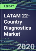 2024 LATAM 22-Country Diagnostics Market for 500 Tests: Blood Banking, Cancer, Clinical Chemistry, Coagulation, Drugs of Abuse, Endocrine, Flow Cytometry, Hematology, Immunoproteins, Infectious Diseases, Molecular Diagnostics, TDM - Competition, Opportunities- Product Image