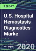 2024 U.S. Hospital Hemostasis Diagnostics Marke: Supplier Shares and Sales Segment Forecasts- Product Image
